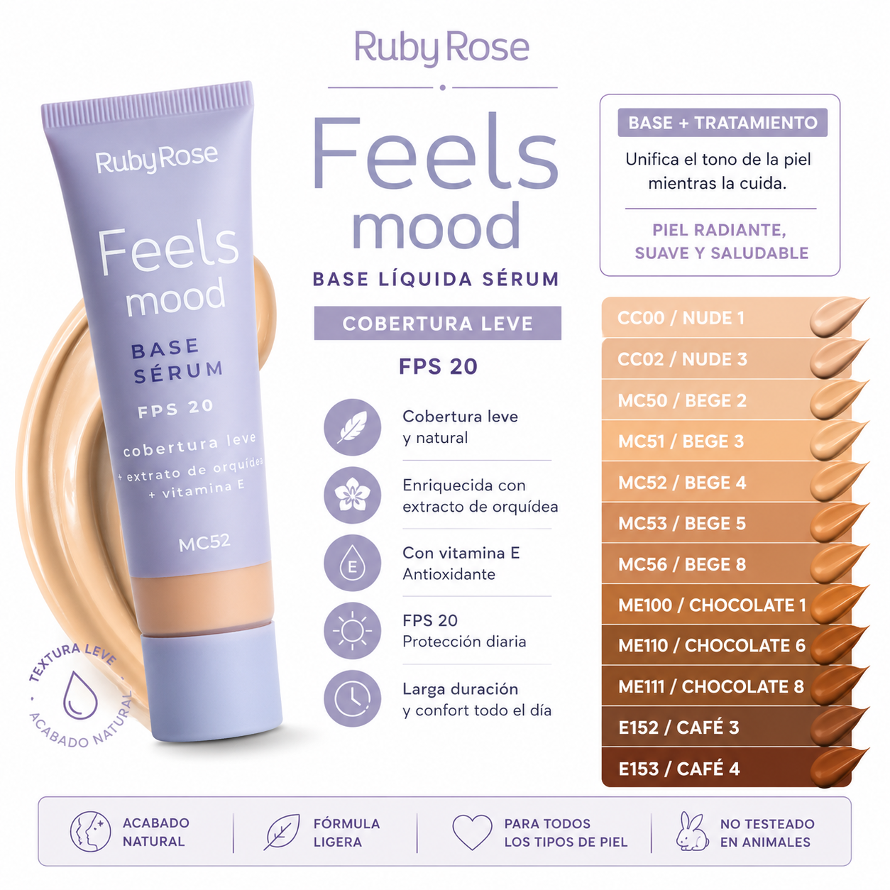 Ruby Rose base feed mood serum