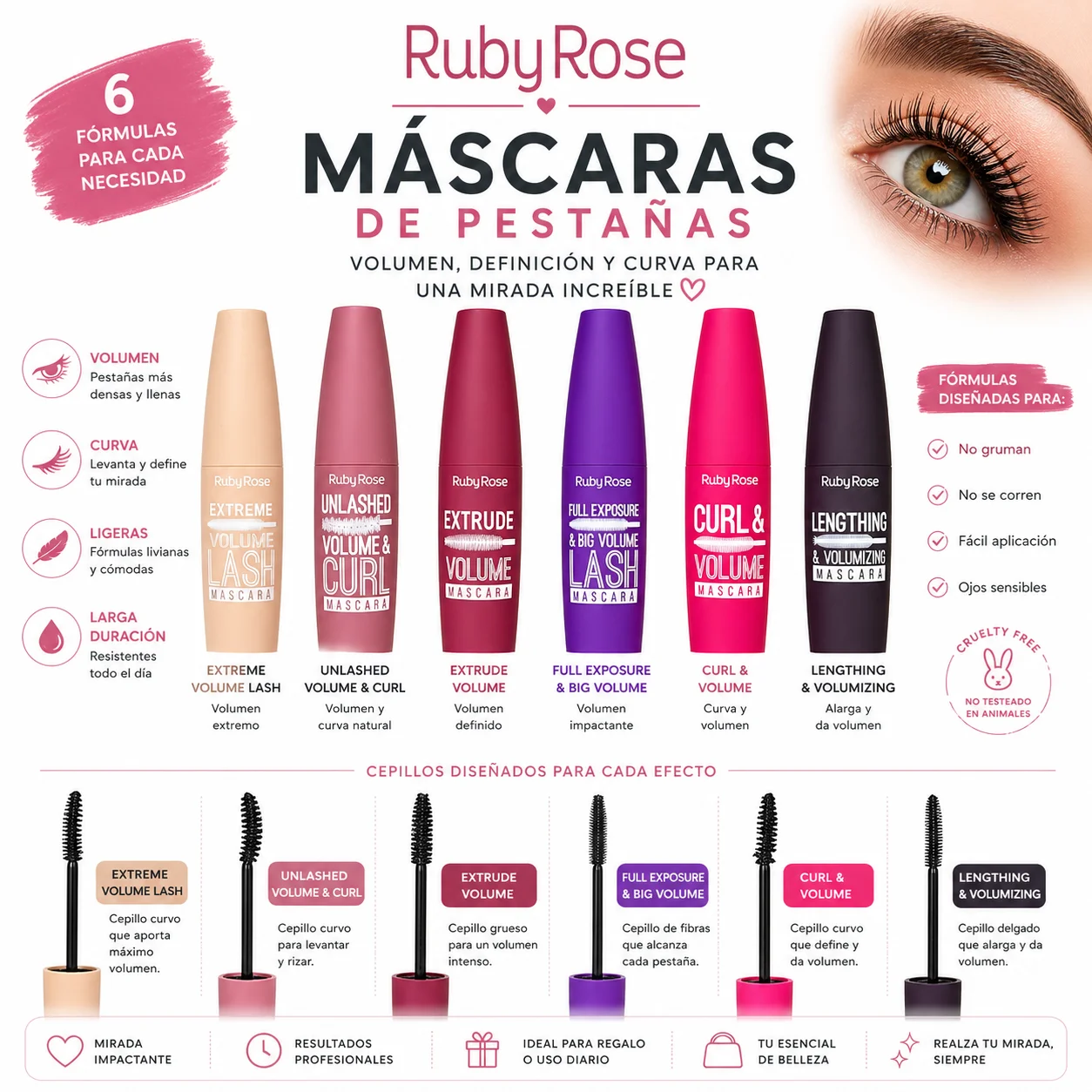 Ruby Rose rimel